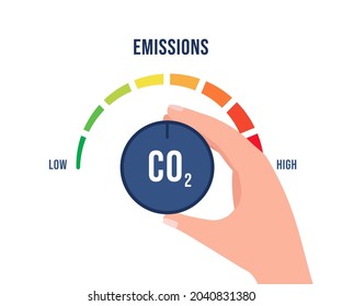 Reduction low CO2 emissions to limit global warming, climate change and safety ecology. Reduce levels of CO2 hand turn knob. New technology to decarbonize industry, energy and transport. Vector