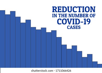 Reduction in the number of COVID-19 cases concept. Novel coronavirus pandemic. Template for background, banner, poster with text inscription. Vector EPS10 illustration