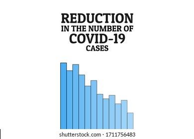Reduction in the number of COVID-19 cases concept. Novel coronavirus pandemic. Template for background, banner, poster with text inscription. Vector EPS10 illustration