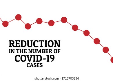 Reduction in the number of COVID-19 cases concept. Novel coronavirus pandemic. Template for background, banner, poster with text inscription. Vector EPS10 illustration