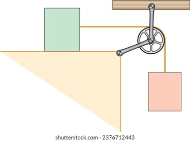 Reel, Force, Spinning Wheel (Physics Lesson), Makara, Deney, Fizik Dersi, Çıkrık, Görsel, Ağırlık, Hareket, Kuvvet. Pulley system. Lifting and Pulling a box. Movable Pulleys. Sheave. Thrust and linear