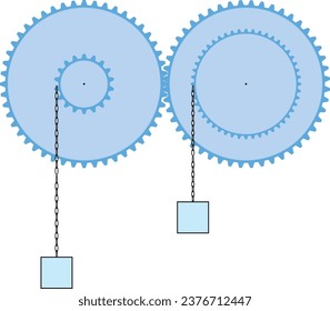 Reel, Force, Spinning Wheel (Physics Lesson), Makara, Deney, Fizik Dersi, Çıkrık, Görsel, Ağırlık, Hareket, Kuvvet. Pulley system. Lifting and Pulling a box. Movable Pulleys. Sheave. Thrust and linear