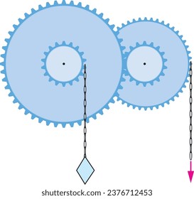 Rollen, Kraft, Spinnrad (Physik Lektion), Makara, Deney, Fizik Dersi, Çıkrık, Görsel, Ağırlık, Hareket, Kuvet. Pullsystem. Heben und Ziehen einer Schachtel. Bewegliche Pulleys. Mantel. Stress und Linearität