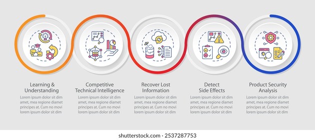 Re-ingeniería de aplicaciones infografía círculos secuencia. Aprendizaje. Recuperar información. Diseño de visualización con 5 pasos. Presentación del proceso de bucle del gráfico de información