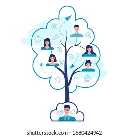 Referral program concept. A tree as metaphor of referral marketing and business partnership, referral program strategy and development. Vector illustration