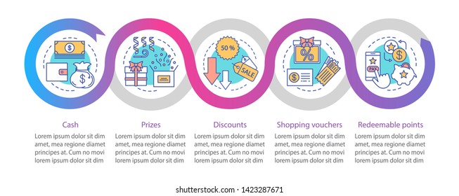 Referral rewards vector infographic template. Business presentation design elements. Data visualization with five steps and options. Process timeline chart. Workflow layout with linear icons