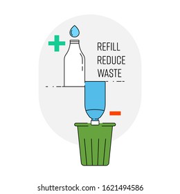 Refill drinking water with reusable bottle to reduce single-use plastic waste. Vector illustraion outline flat design style.