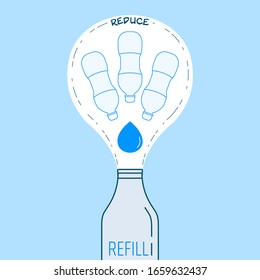 Rellene el agua de bebida con una botella reutilizable para reducir los residuos plásticos. Estilo de diseño plano de contorno de vectores.