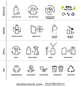 Iconos de conjunto de embalaje de relleno. Los iconos de contorno son bien escalables y editables. Los Elementos contrastantes son buenos para diferentes orígenes. Se puede utilizar para productos de limpieza, productos químicos, pulverizadores. EPS10.