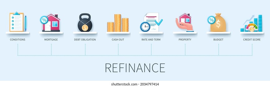 Refinance banner with icons. Conditions, mortgage, debt obligation, cash out, rate and term, property, budget, credit score icons. Business concept. Web vector infographic in 3D style