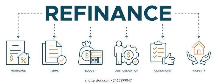 Refinanciar el Anuncio con iconos. Condiciones, hipoteca, obligación de deuda, pago en efectivo, tasa y plazo, propiedad, presupuesto, iconos de calificación de crédito. Concepto de negocio.