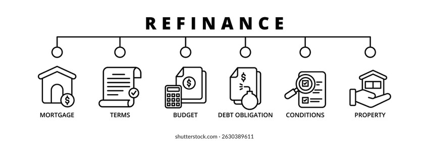 Refinance banner with icons: mortgage, terms, budget, debt obligation, conditions property