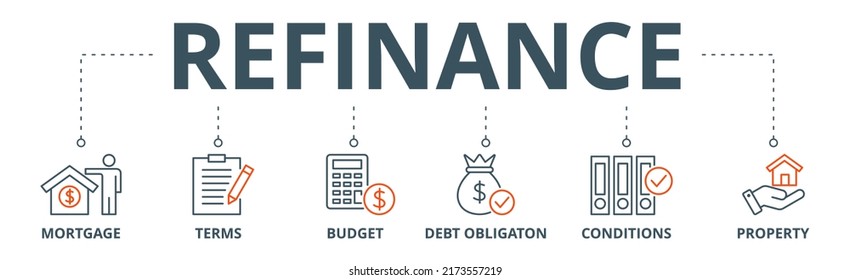 Refinance banner web icon vector illustration concept with icon of mortgage, terms, budget, debt obligation, conditions and property