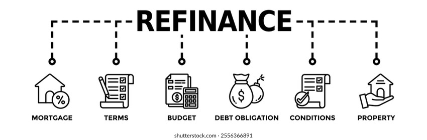 Refinance banner web icon vector illustration concept with icon of mortgage, terms, budget, debt obligation, conditions and property