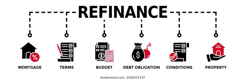 Refinance banner web icon vector illustration concept with icon of mortgage, terms, budget, debt obligation, conditions and property