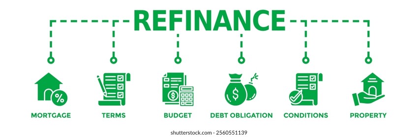 Refinance banner web icon vector illustration concept with icon of mortgage, terms, budget, debt obligation, conditions and property
