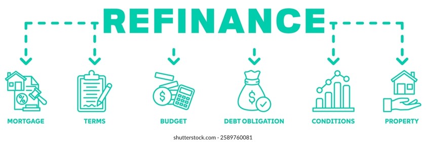 Refinance banner web icon vector illustration concept with icon of mortgage, terms, budget, debt obligation, conditions, property