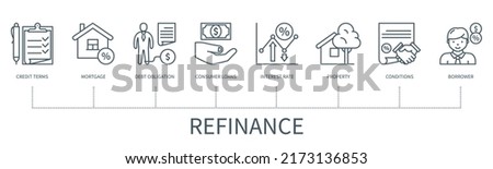 Refinance concept with icons. Credit terms, mortgage, debt obligation, consumer loans, interest rate, property, conditions, borrower. Web vector infographic in minimal outline style