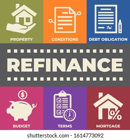 REFINANCE. Concept with icons and signs.