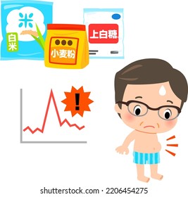 Refined Carbohydrates And Blood Sugar Spikes, 'rice', 'white Rice', 'wheat Flour', 'refined Sugar'