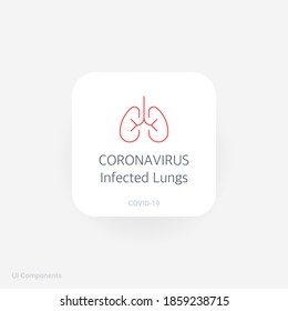 Refined COVID-19 medical function and information popover UI/UX design template.
Corona Virus safety measures and precaution warning sign.
fully editable vector.
