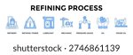 Refining Process Icon Set Collection Pack Banner Web Vector Illustration Concept Containing Convert Crude Into Refined Products With Controlled Processing