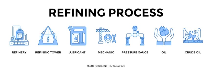 Refining Process Icon Set Collection Pack Banner Web Vector Illustration Concept Containing Convert Crude Into Refined Products With Controlled Processing