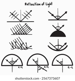 reflection of light physics graph illustration