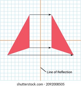 reflection transformations geometry in mathematics