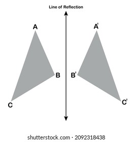 reflection transformations geometry in mathematics