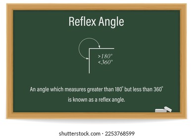Reflex angle. Chalkboard. School. Geometry and mathematics symbol. Educaional infographic. School geometry learning material. Vector illustration.