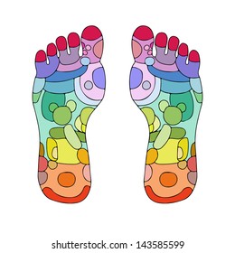 Reflexology foot massage points reflexology zones, massage signs and colored points