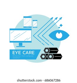Refraction from computer radiation eye care benefit of activated charcoal  illustration with computer, mobile phone and tablet.