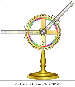 Refraction goniometer (Goniometer-spectrometer for index of refraction measurements from the near UV through the near IR )