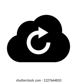 Refresh cloud computing