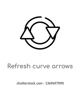 refresh curve arrows vector line icon. Simple element illustration. refresh curve arrows outline icon from ultimate glyphicons concept. Can be used for web and mobile