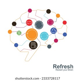 Refrescar los conceptos del cerebro humano para reiniciar procesos de pensamiento fresco en humanos