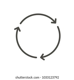 Refresh icon vector. Line sync symbol isoalated. Trendy flat outline ui sign design. Thin linear graphic pictogram for web site, mobile application. Logo illustration. Eps10.