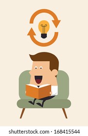 Refresh ideas, Business concept