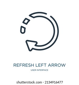 refresh left arrow thin line icon. next, forward linear icons from user interface concept isolated outline sign. Vector illustration symbol element for web design and apps.