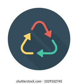  refresh recycle eco 