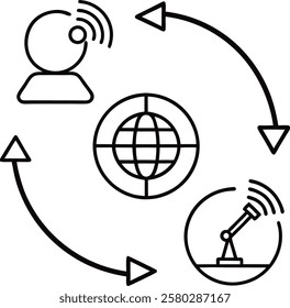 Refresh, Reload, and Reconnect: How Satellite, Ethernet, and Wi-Fi Shape Global Internet Connectivity