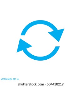 refresh.cyclic arrows