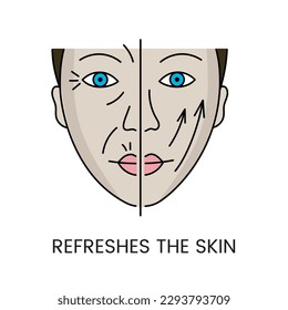 Erfrischt die Haut des Gesichts Symbol in Vektorgrafik, Illustration einer jungen Frau, die die Hälfte ihres Gesichts mit Falten und die Hälfte ohne Falten hat