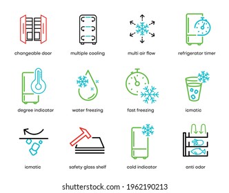 Refrigerator icon set. These icons are fast freezing, anti odor, refrigerator timer, ice machine, multi air flow etc. icons. Colorful refrigerator button icon. Editable Stroke. Logo, web and app. svg