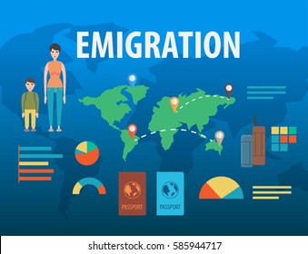 Refugee crisis infographic vector. Victims of war, immigration, arab family social assistance for refugees, passport, camp, suitcase, vector illustration