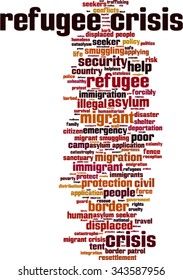 Refugee crisis word cloud concept. Vector illustration