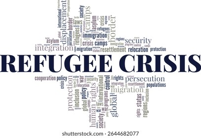 Refugiado Crise palavra nuvem design conceitual isolado no fundo branco.