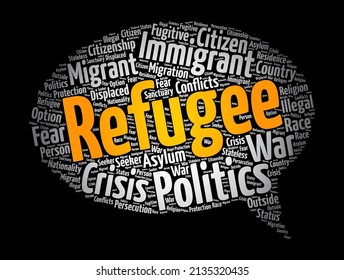 Refugee message bubble word cloud collage, concept background