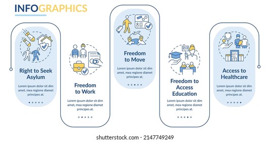 Refugee rights rectangle infographic template. Helping migrants. Data visualization with 5 steps. Process timeline info chart. Workflow layout with line icons. Lato Pro-Bold, Regular fonts used